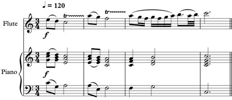  Klangfarbenmelodie een werk vol harmonische metamorfosen en ritmische onvoorspelbaarheid