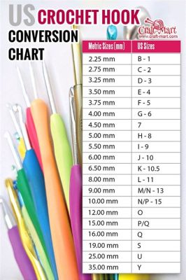 What Size Crochet Hook to Use with Embroidery Floss?